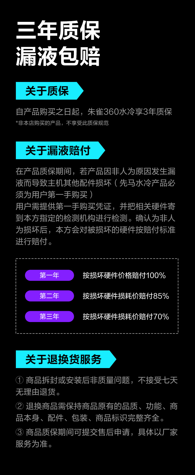 ccx